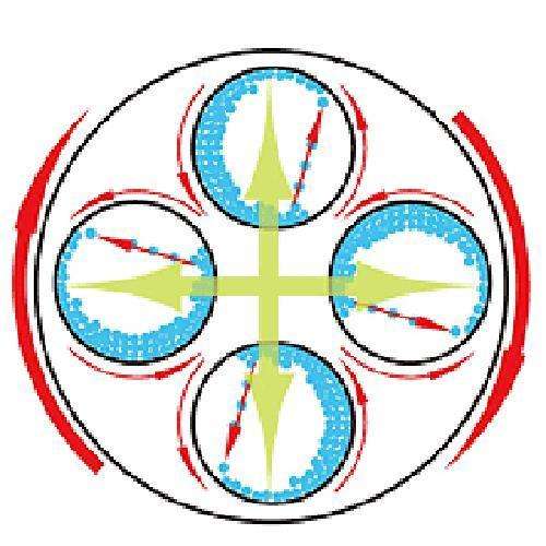 揭秘提高行星式球磨機技術(shù)效率六要素